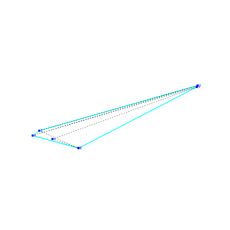 Flugauswertung